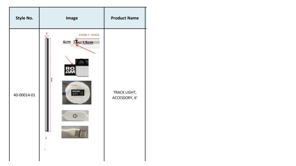 ROAM SPARE PARTS - GS - 10-00006-01 | BOX, TRACK LIGHT, 6' KIT enlarged image 1